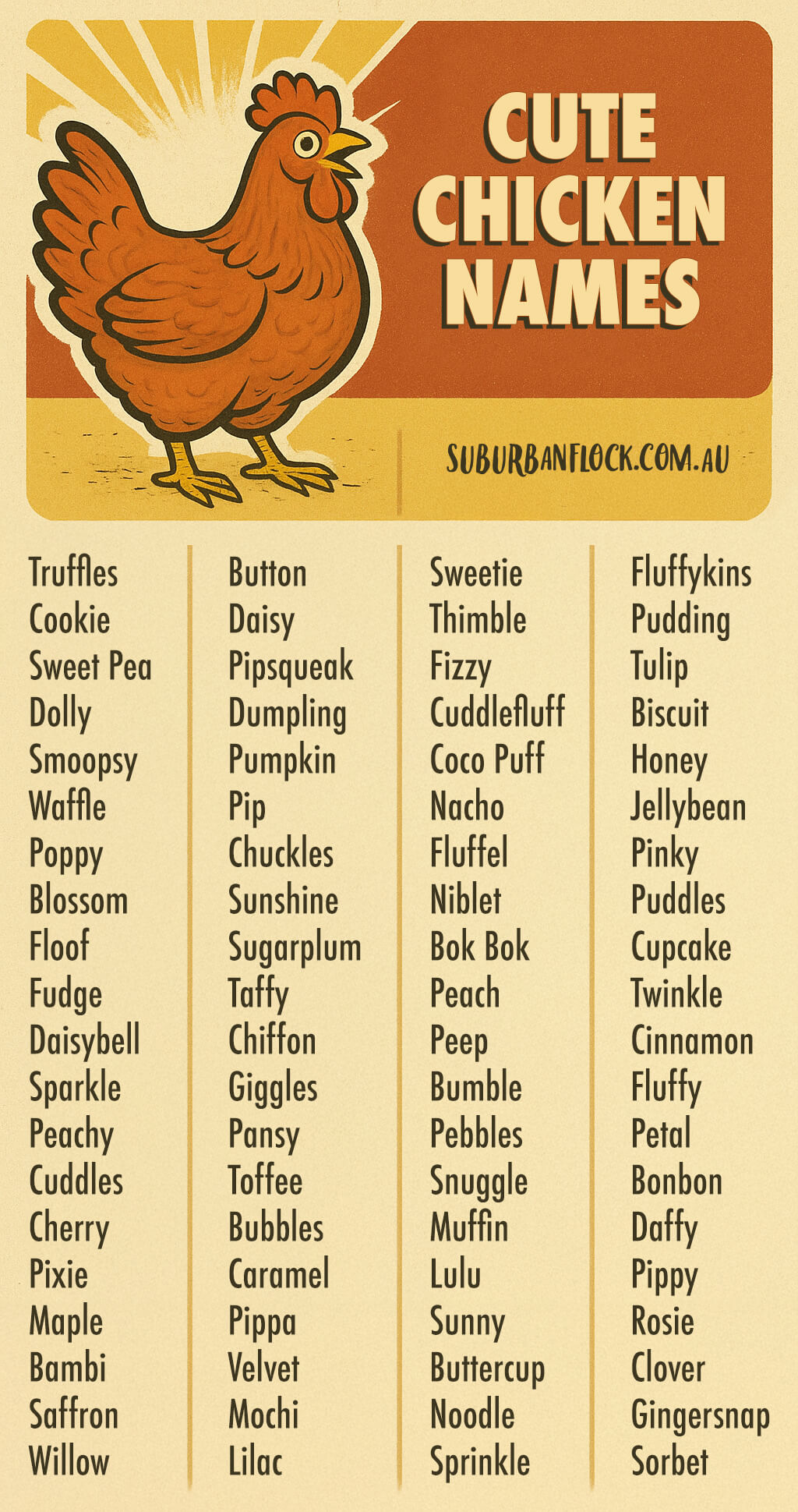 Cute Chicken Names Infographic