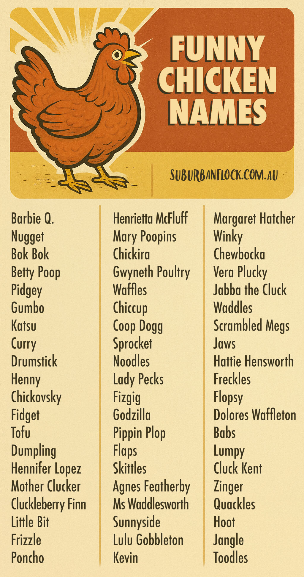 Funny Chicken Names Infographic