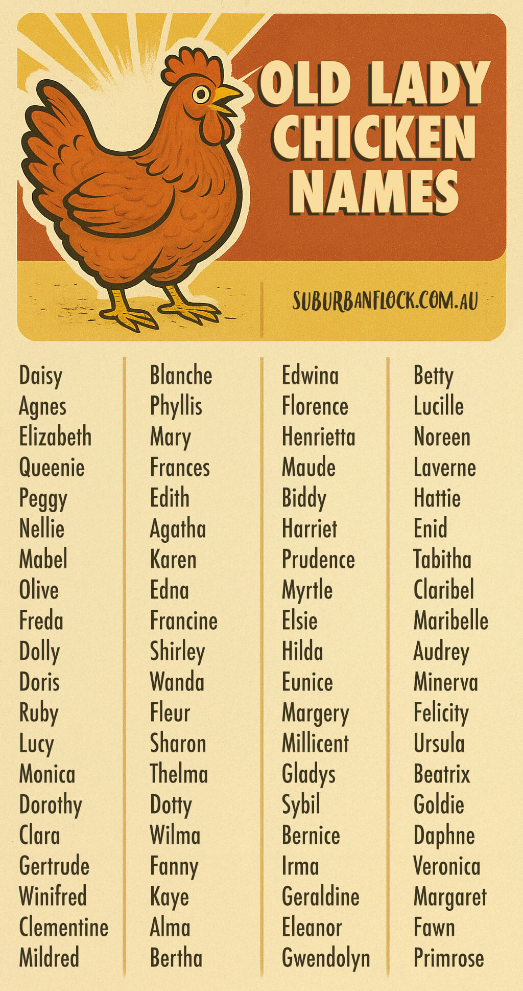 Old Lady Chicken Names Infographic